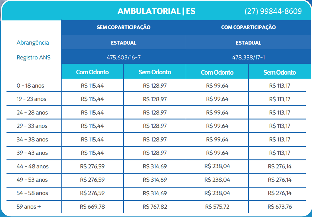 Samp São Bernardo Empresarial